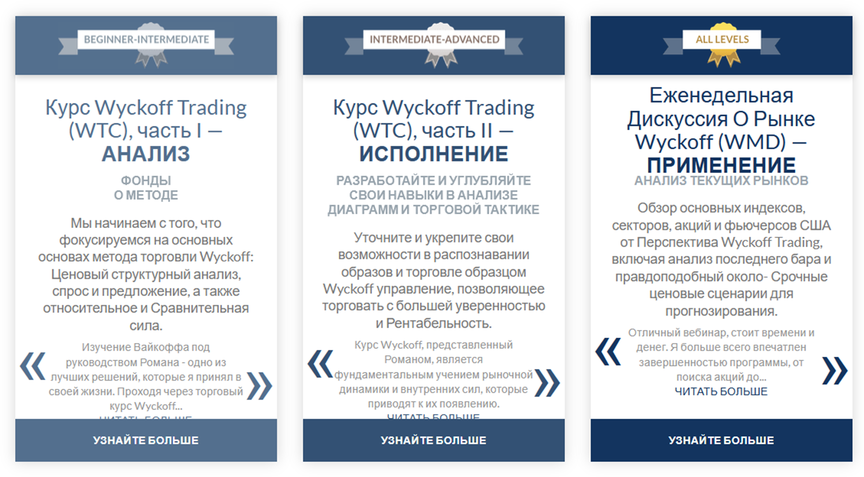 wyckoffanalytics wyckoffanalytics