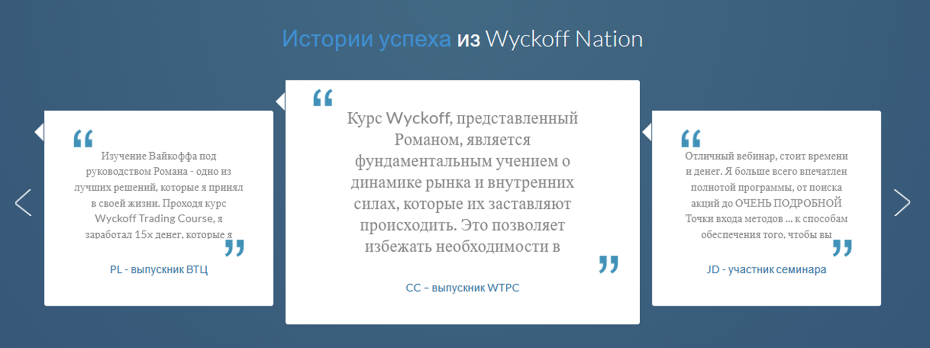 wyckoffanalytics com wyckoffanalytics com
