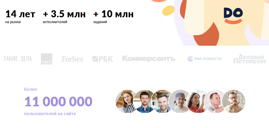 you do биржа фриланса you do биржа фриланса
