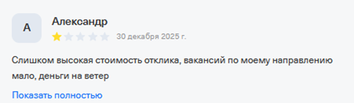 юду биржа фриланса отзывы юду биржа фриланса отзывы