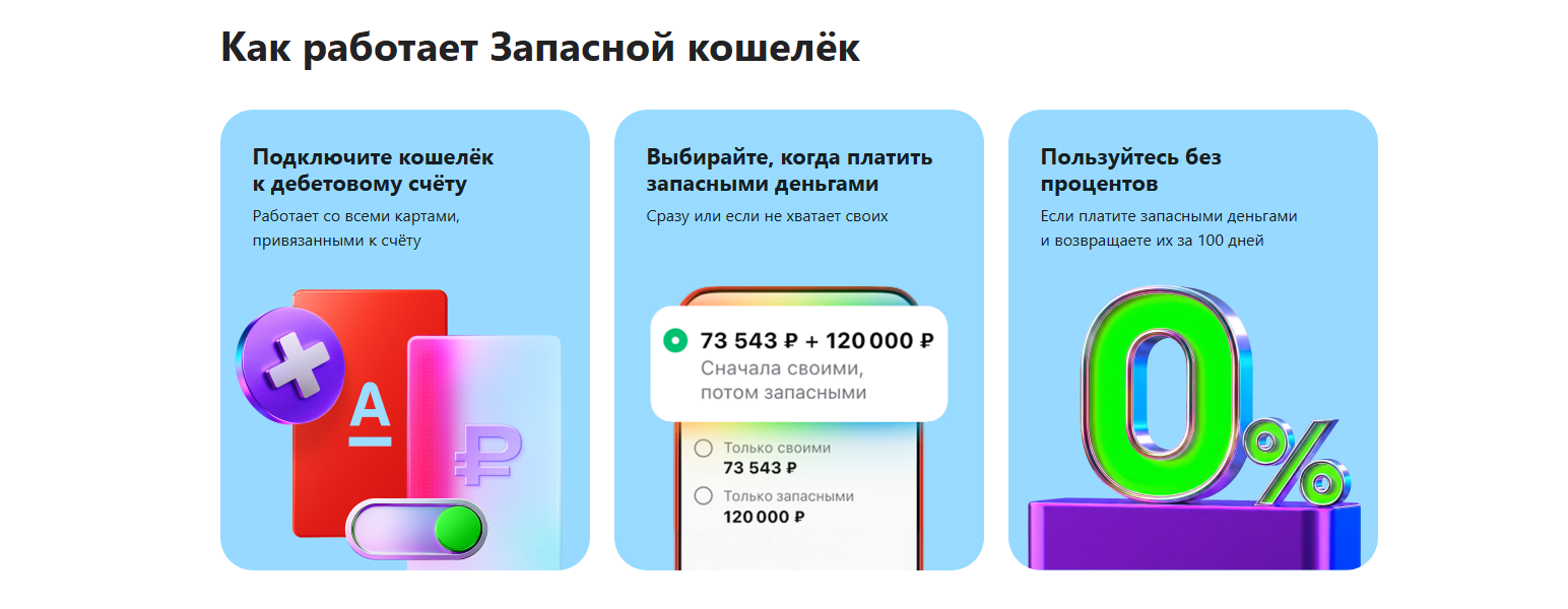 запасной кошелек альфа банк отзывы запасной кошелек альфа банк отзывы