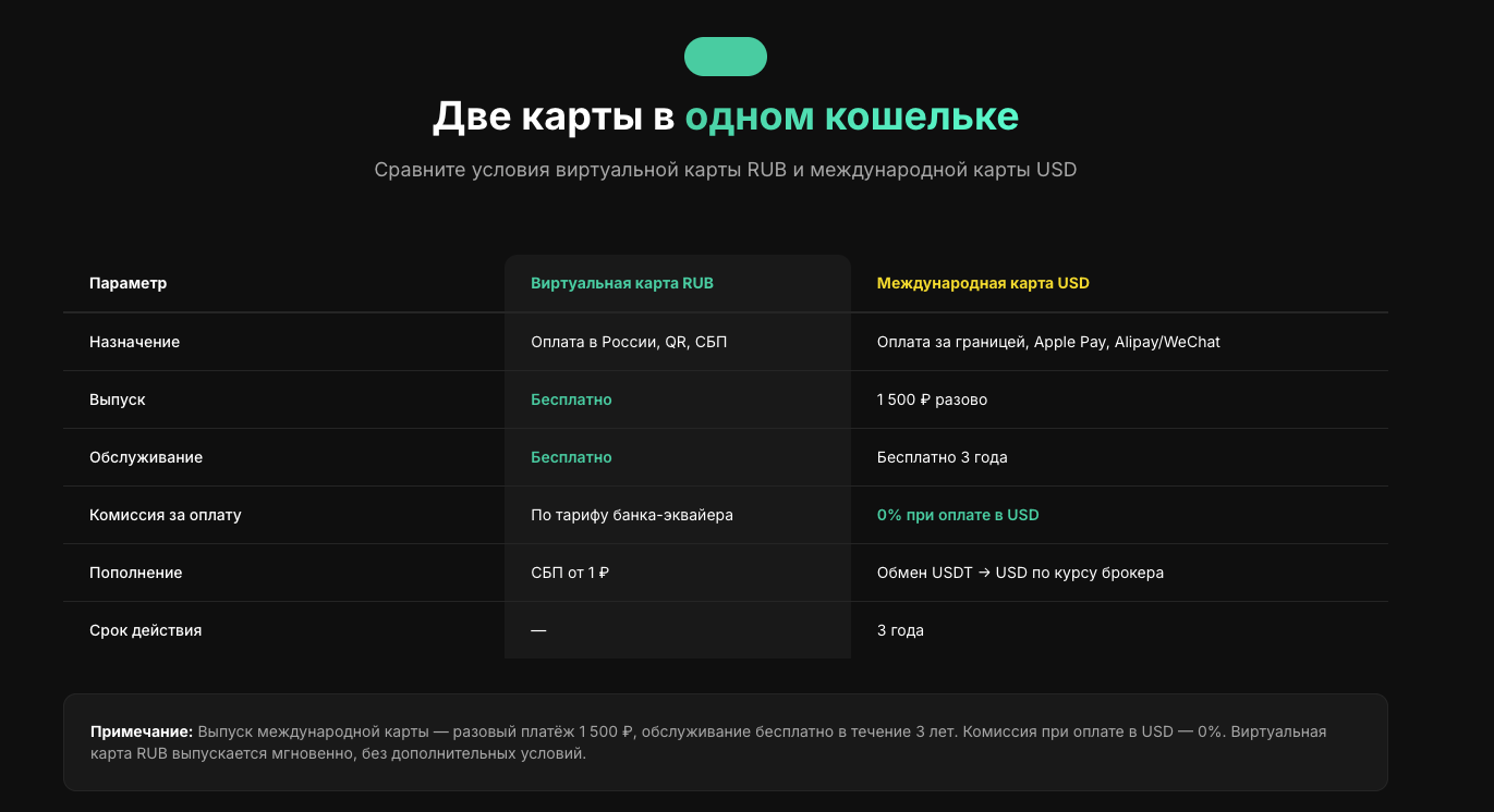 acoin one отзывы acoin one отзывы
