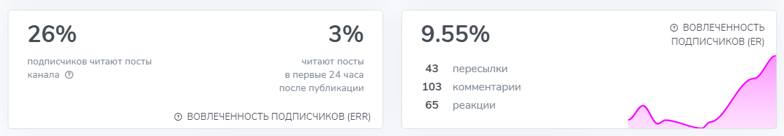 аимбот тг аимбот тг