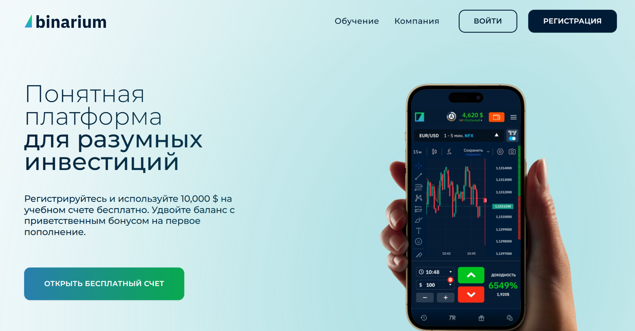 Академия Binarium Академия Binarium