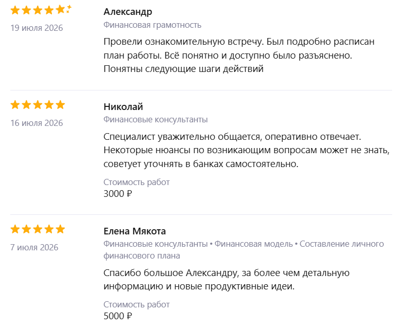 александр зубрицкий александр зубрицкий