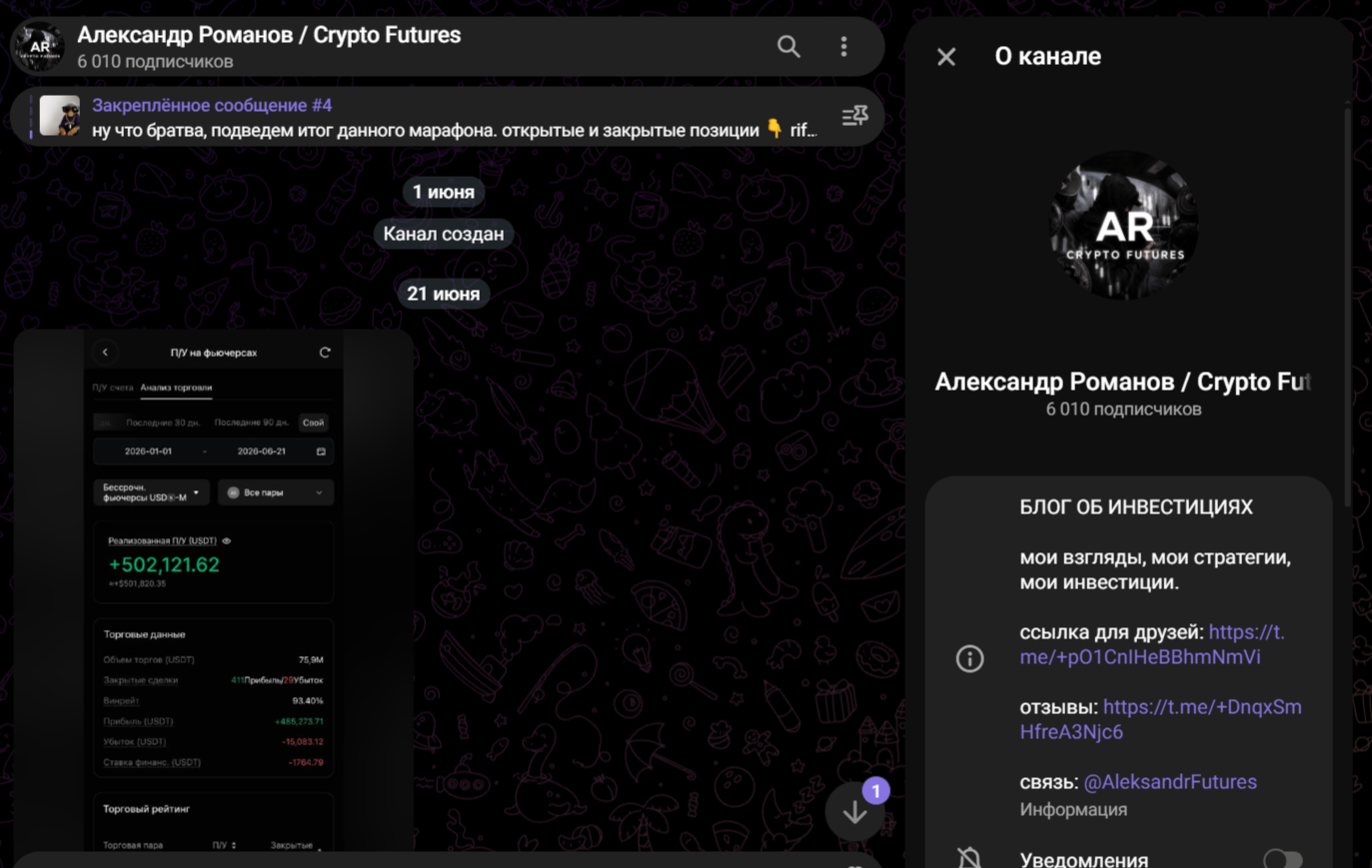 aleksandrfutures aleksandrfutures