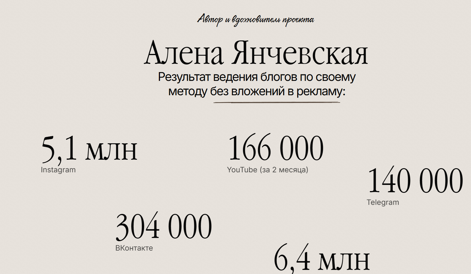 алена янчевская мошенница курс алена янчевская мошенница курс