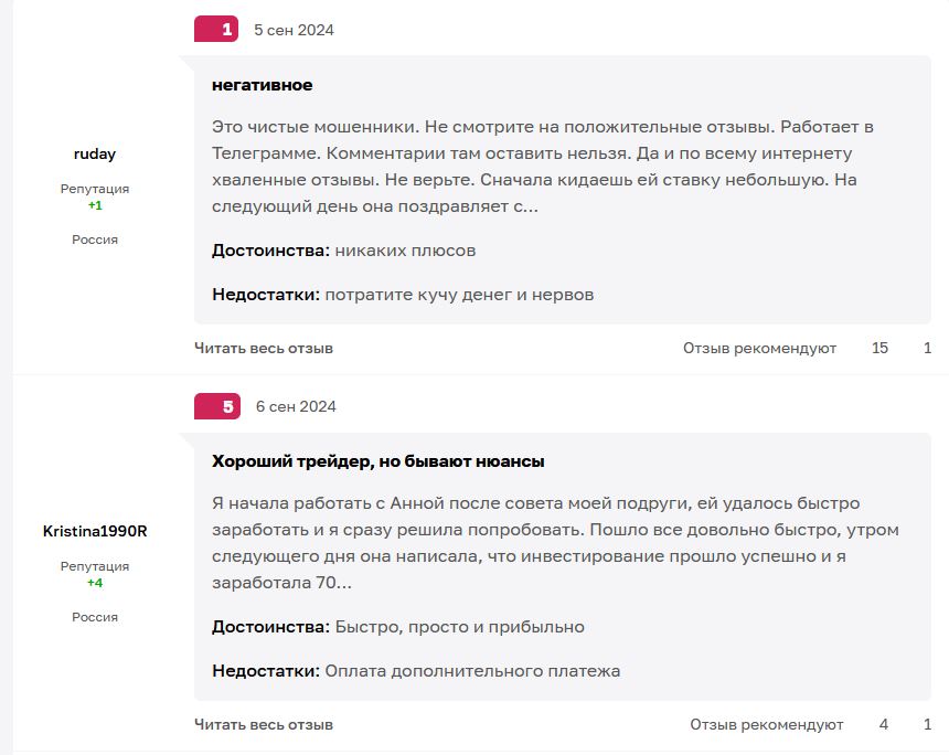 анна бережная трейдинг отзывы анна бережная трейдинг отзывы