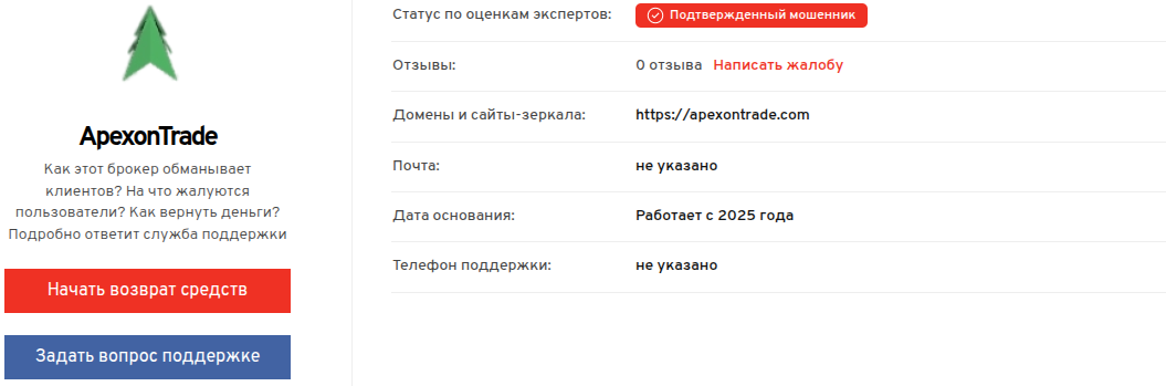 apexontrade com apexontrade com