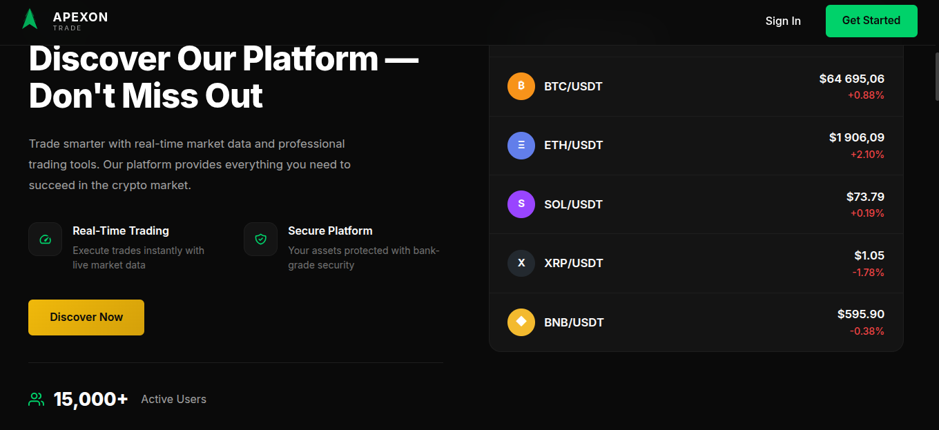 apexontrade com apexontrade com