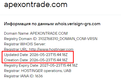 apexontrade com скам или нет apexontrade com скам или нет