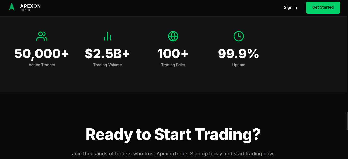 apexontrade com скам или нет apexontrade com скам или нет
