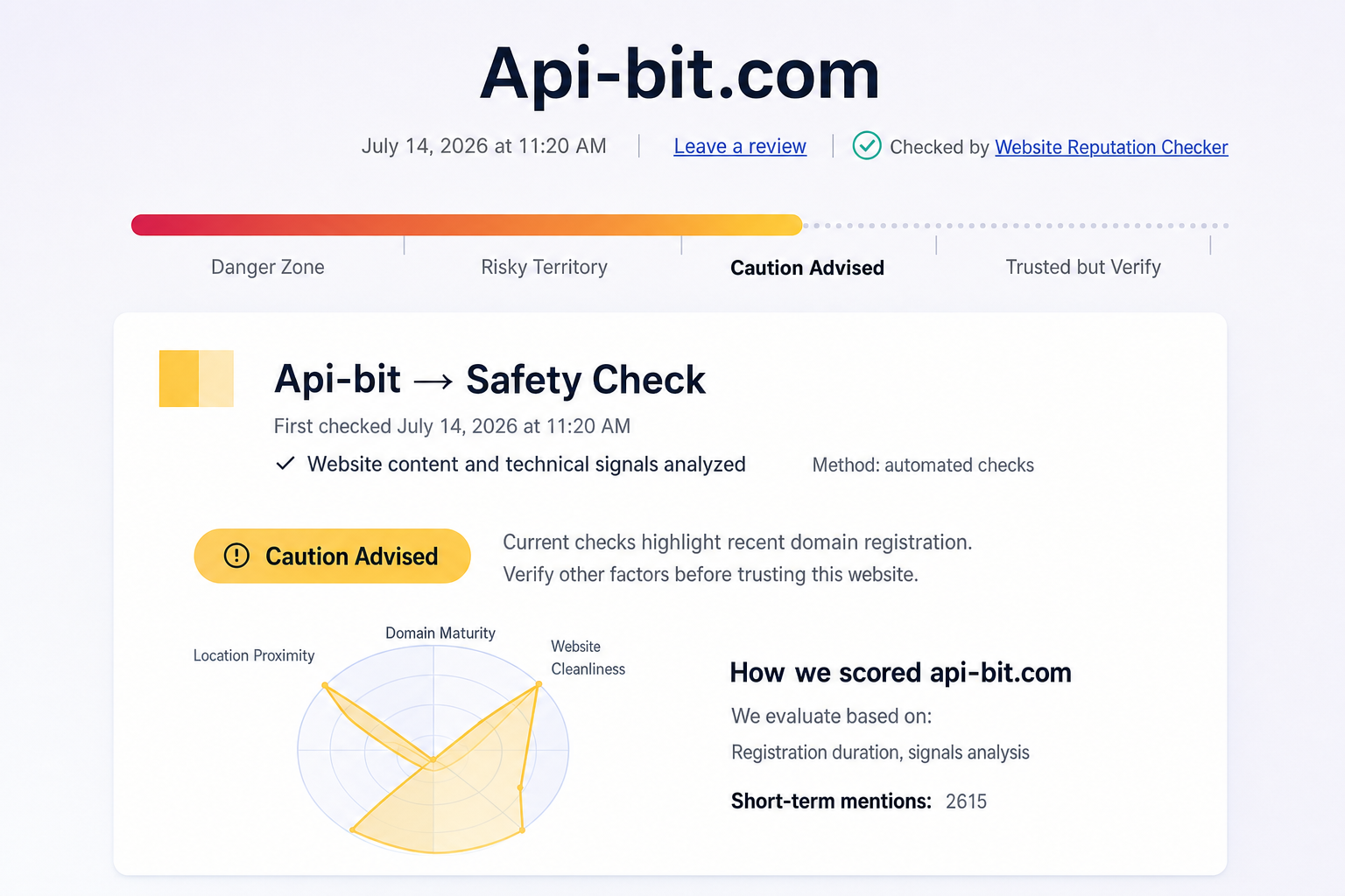 Api Bit Com Api Bit Com