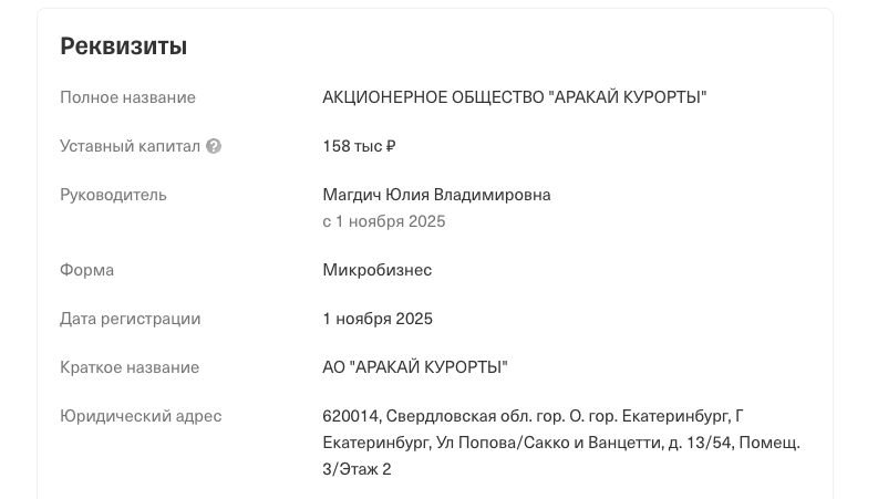 аракай инвестиции аракай инвестиции