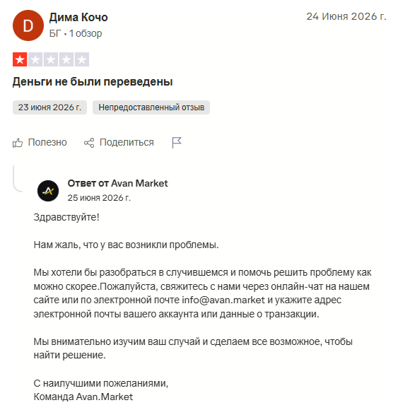 аван маркет бот аван маркет бот