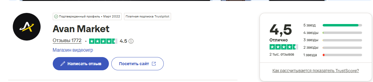 аван маркет крипта аван маркет крипта
