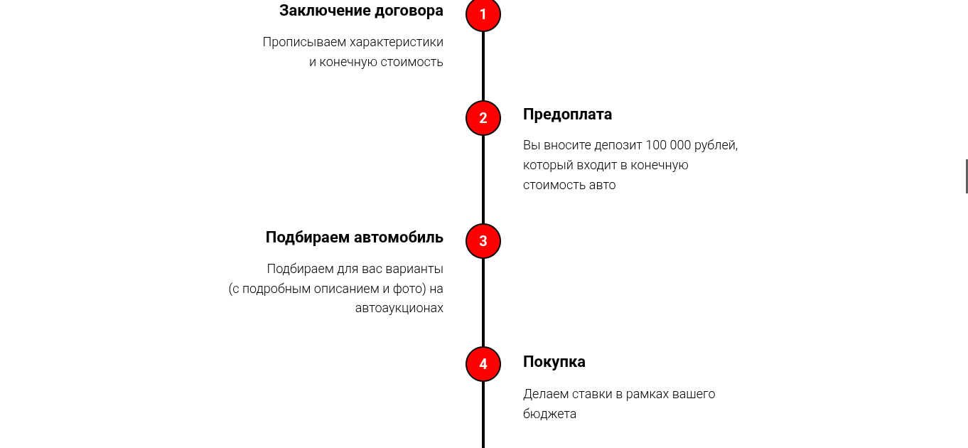 азия кар отзывы азия кар отзывы