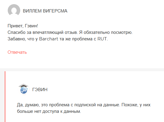барчарт барчарт