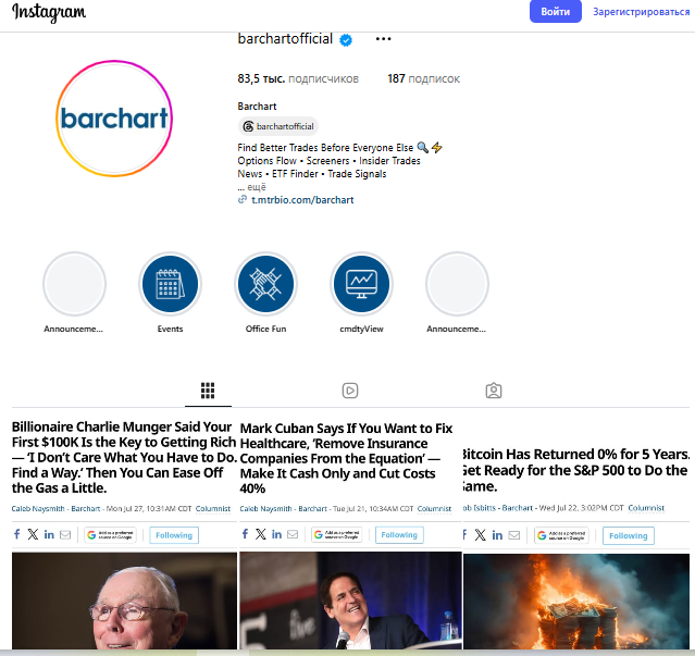 barchart barchart