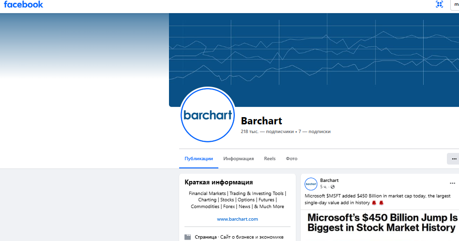 barchart com barchart com