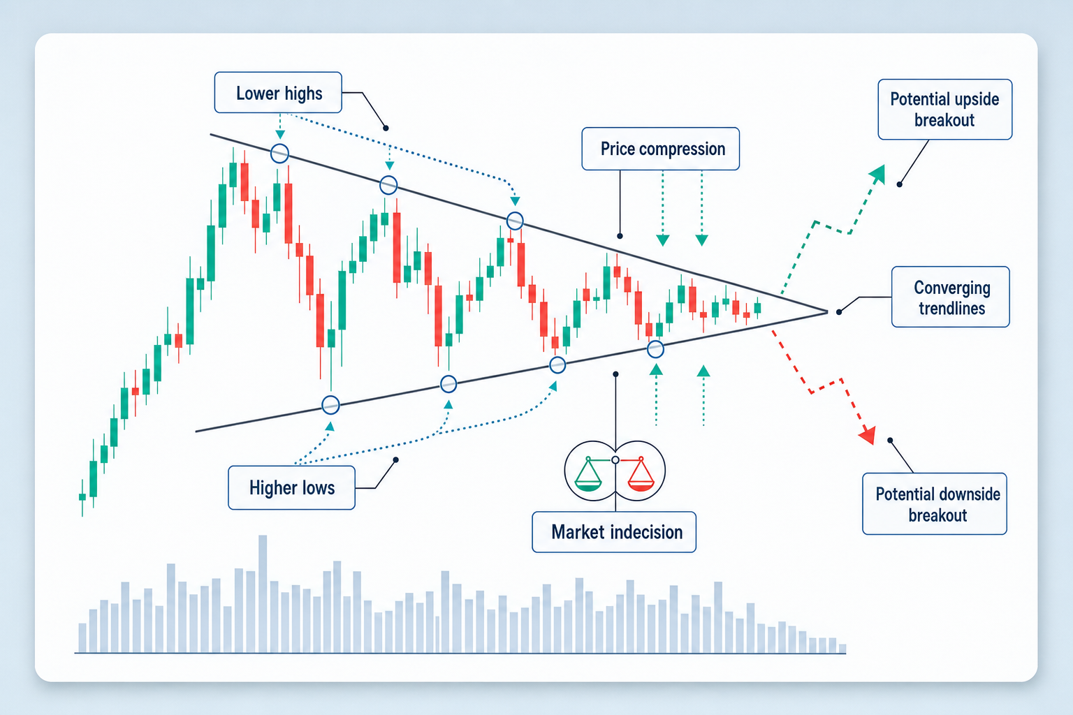 Battletrade Battletrade