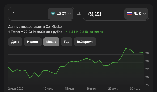 best finex24 exchange отзывы best finex24 exchange отзывы