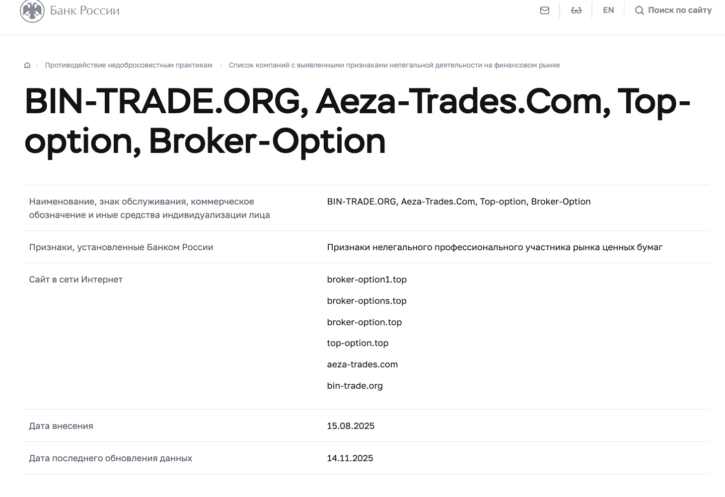 bintrade online digital bintrade online digital