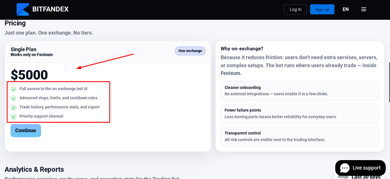 bitfandex com bitfandex com