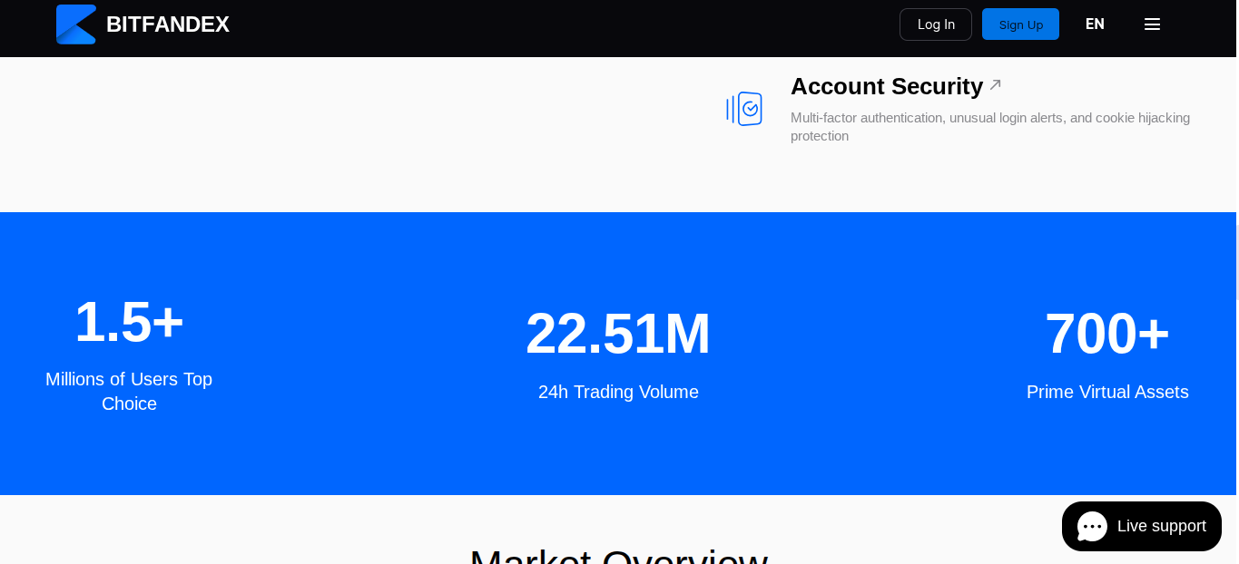 bitfandex com bitfandex com