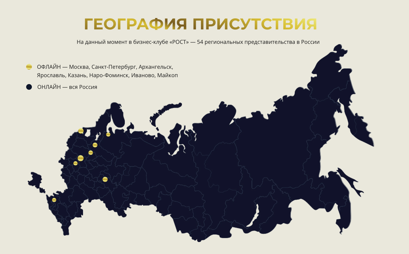 бизнес клуб рост бизнес клуб рост