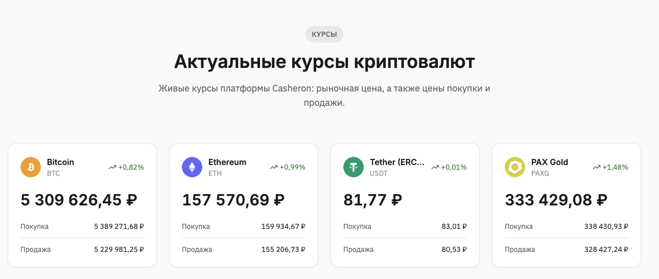 casheron отзывы casheron отзывы