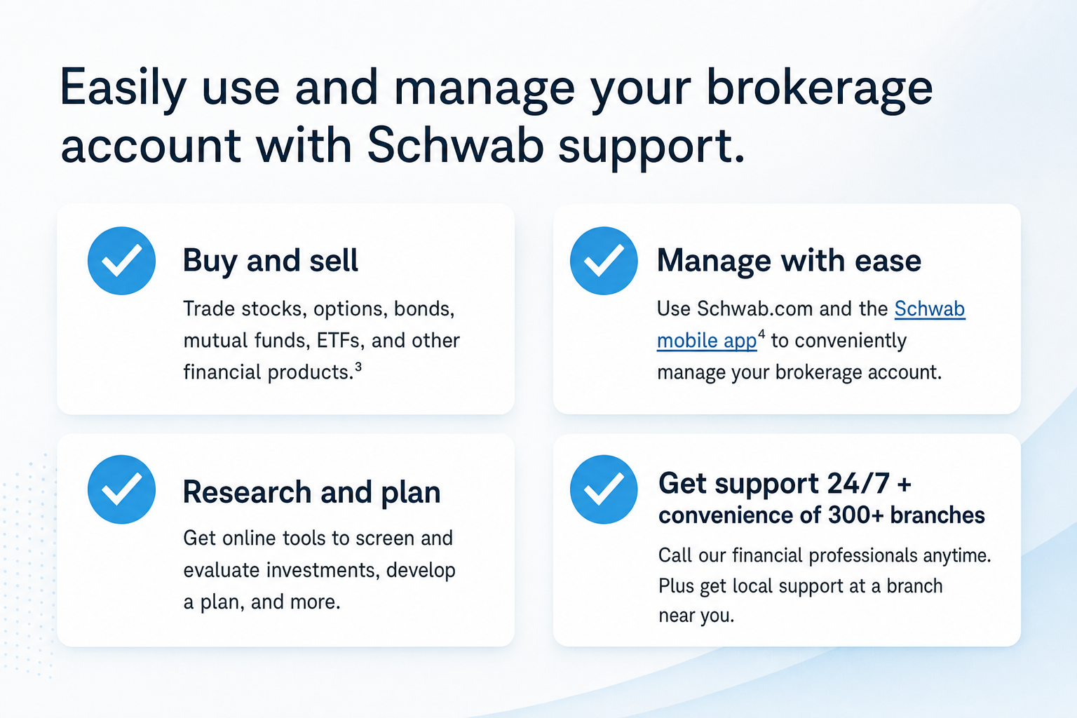 Charles Schwab Charles Schwab