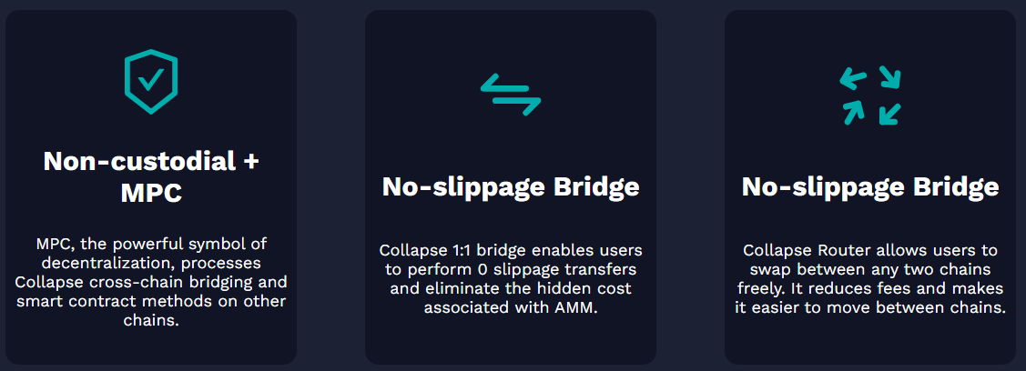 collapse interchain network collapse interchain network