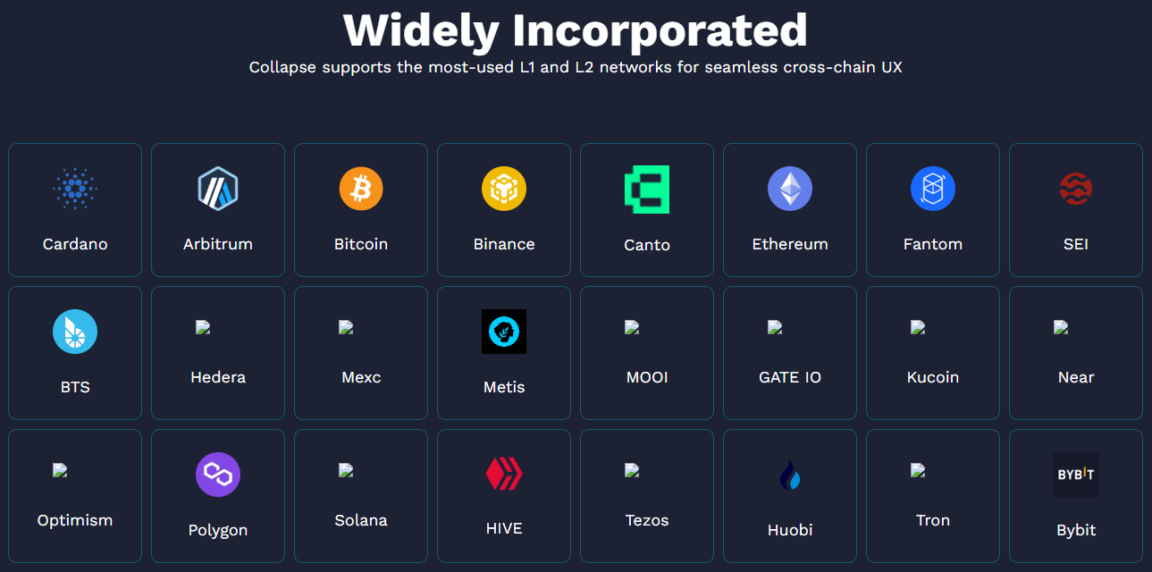 collapse network collapse network