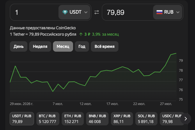 crypto ruda crypto ruda