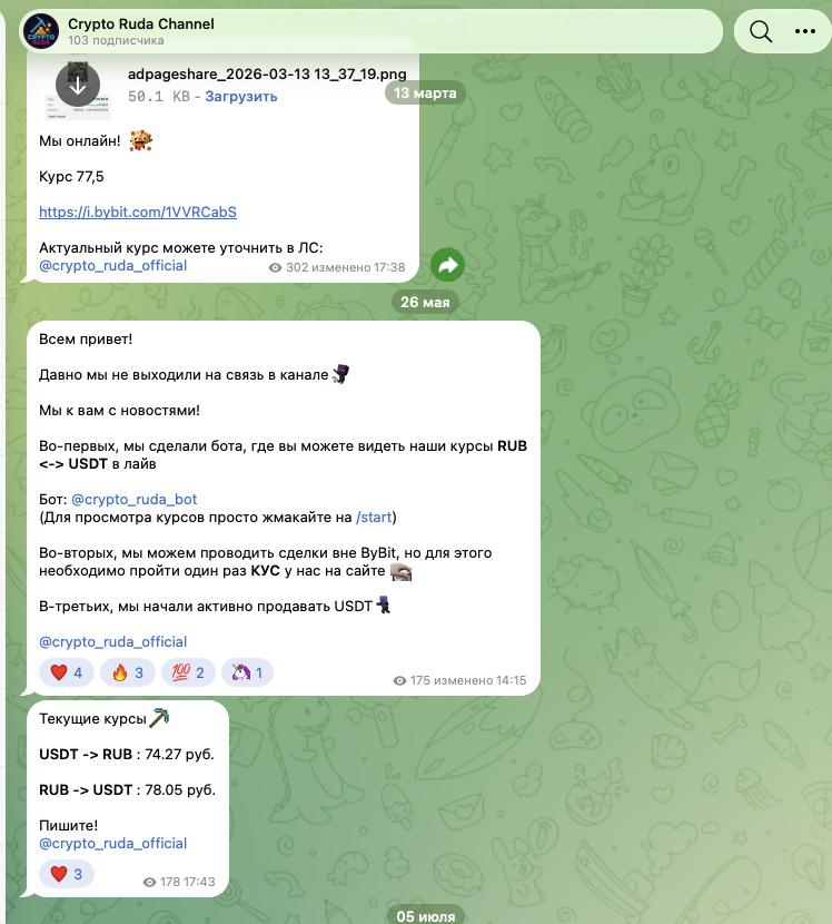 crypto ruda отзывы crypto ruda отзывы