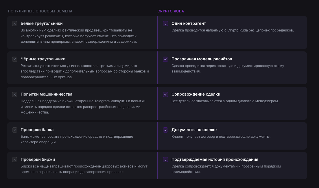 cryptoruda cryptoruda