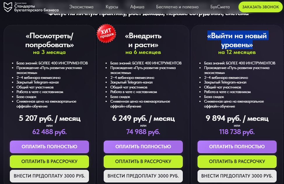 экосистема стандарты бухгалтерского бизнеса экосистема стандарты бухгалтерского бизнеса