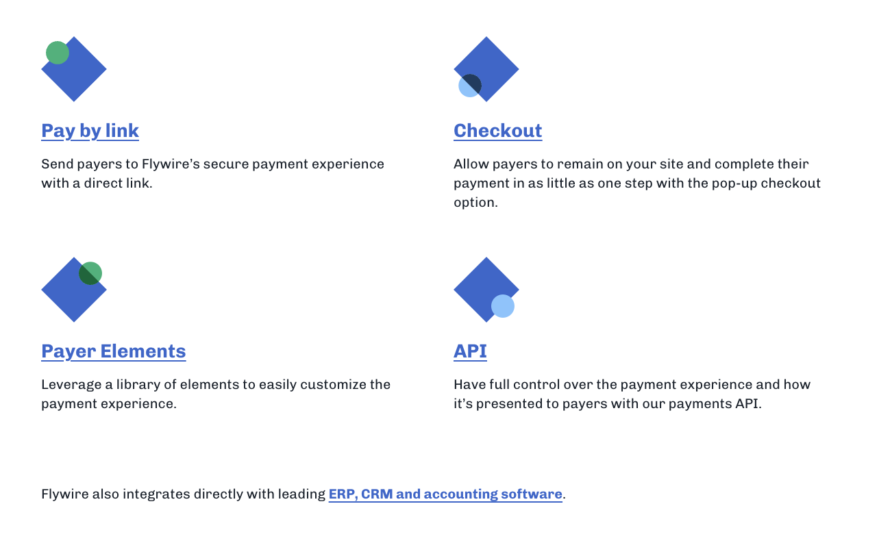 flywire payments flywire payments