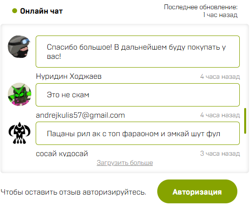 fort akks store отзывы fort akks store отзывы