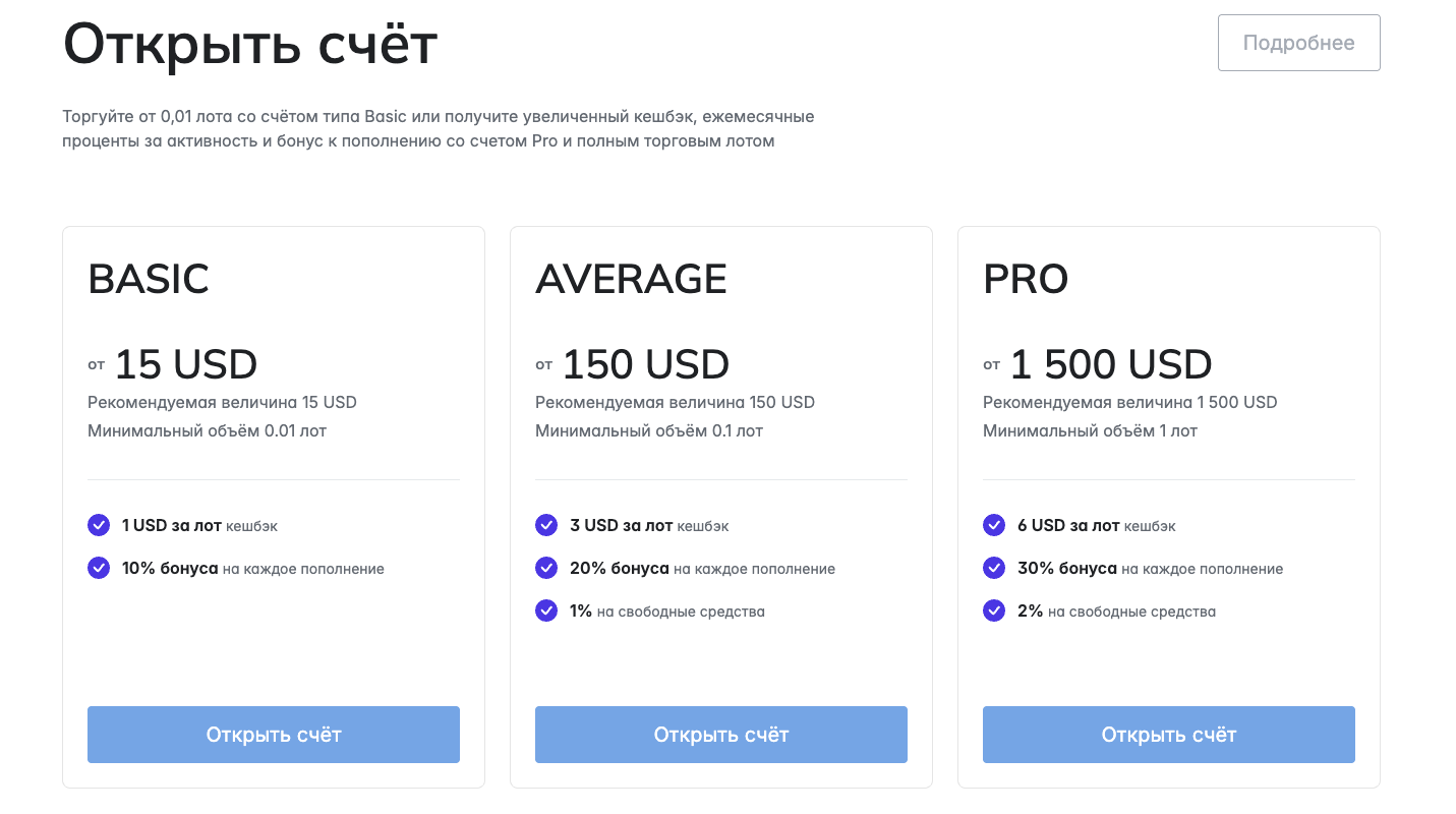 фртх глобал фртх глобал