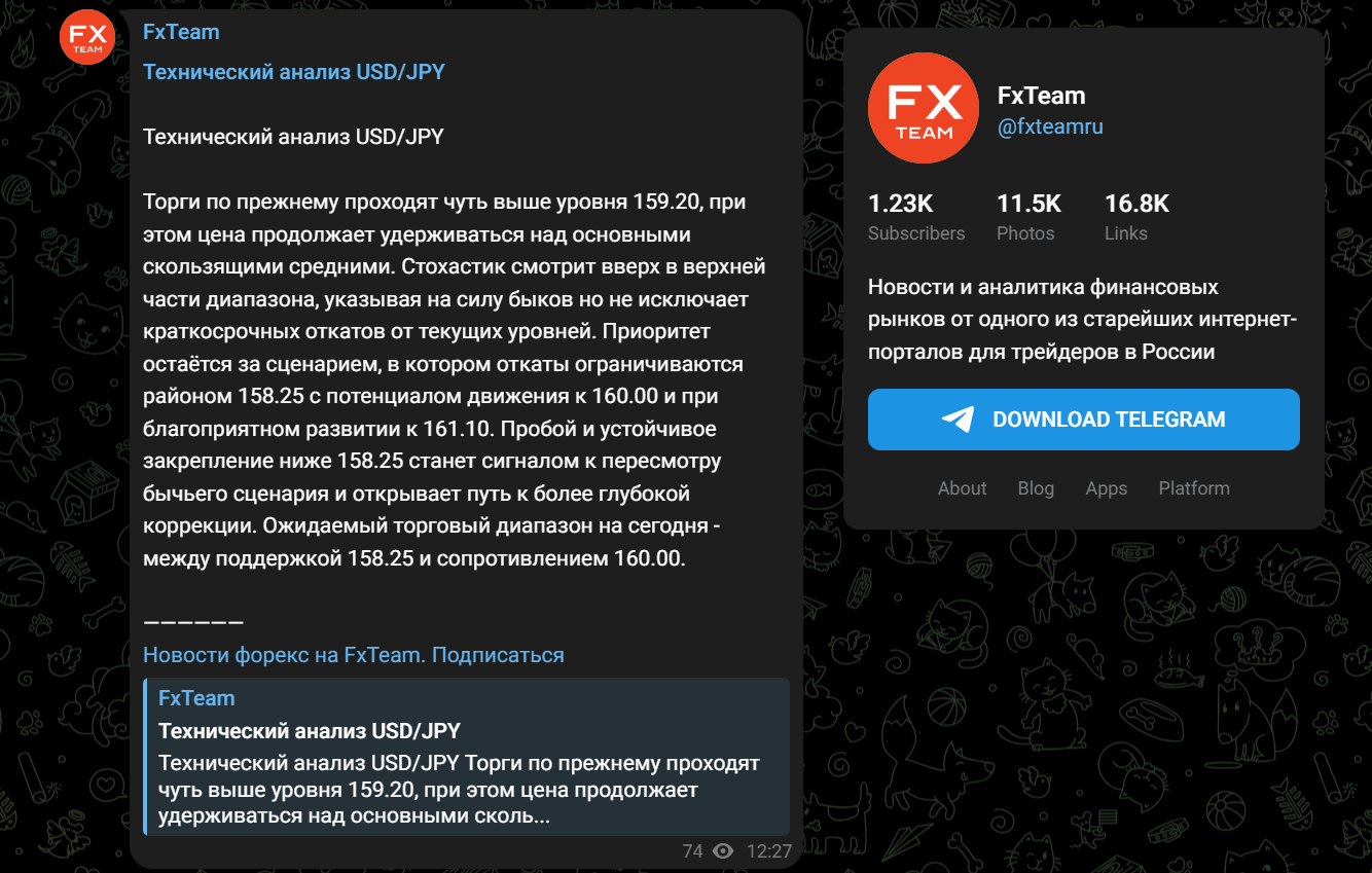 FX Team экономический календарь FX Team экономический календарь