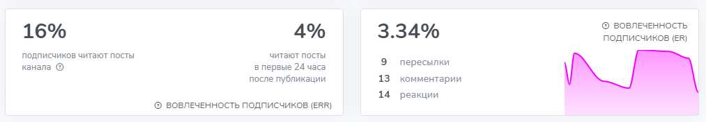 gangvcryptovalyte gangvcryptovalyte