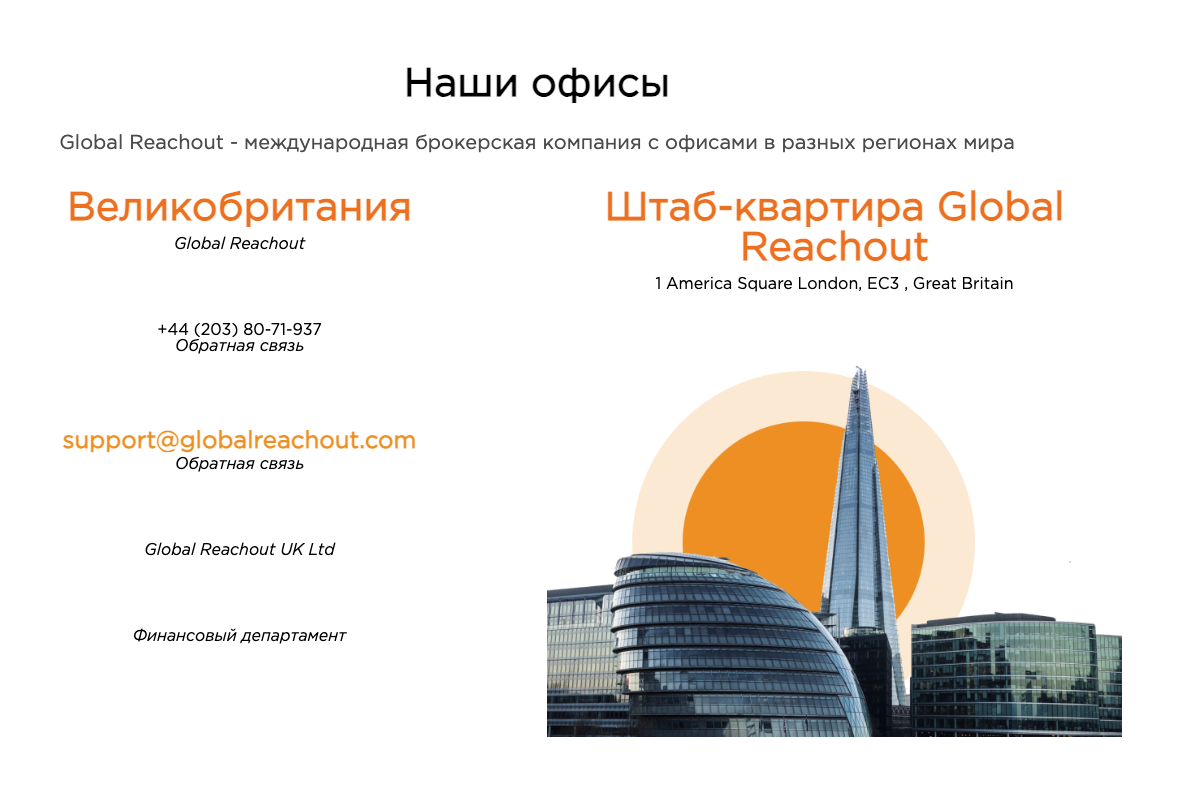 globalreachoutpl com отзывы globalreachoutpl com отзывы