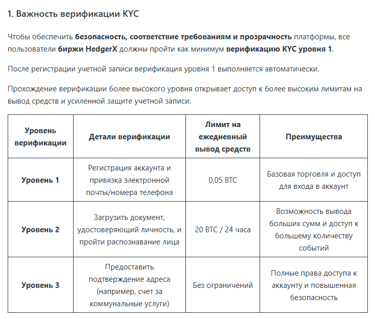 hedger x биржа hedger x биржа