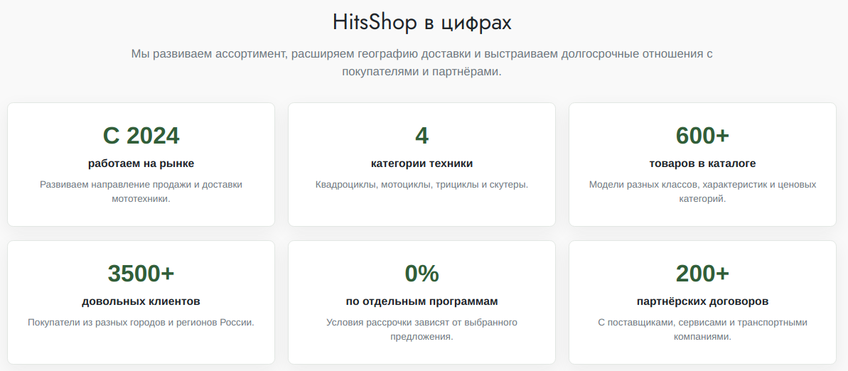 hitsshop ru отзывы hitsshop ru отзывы