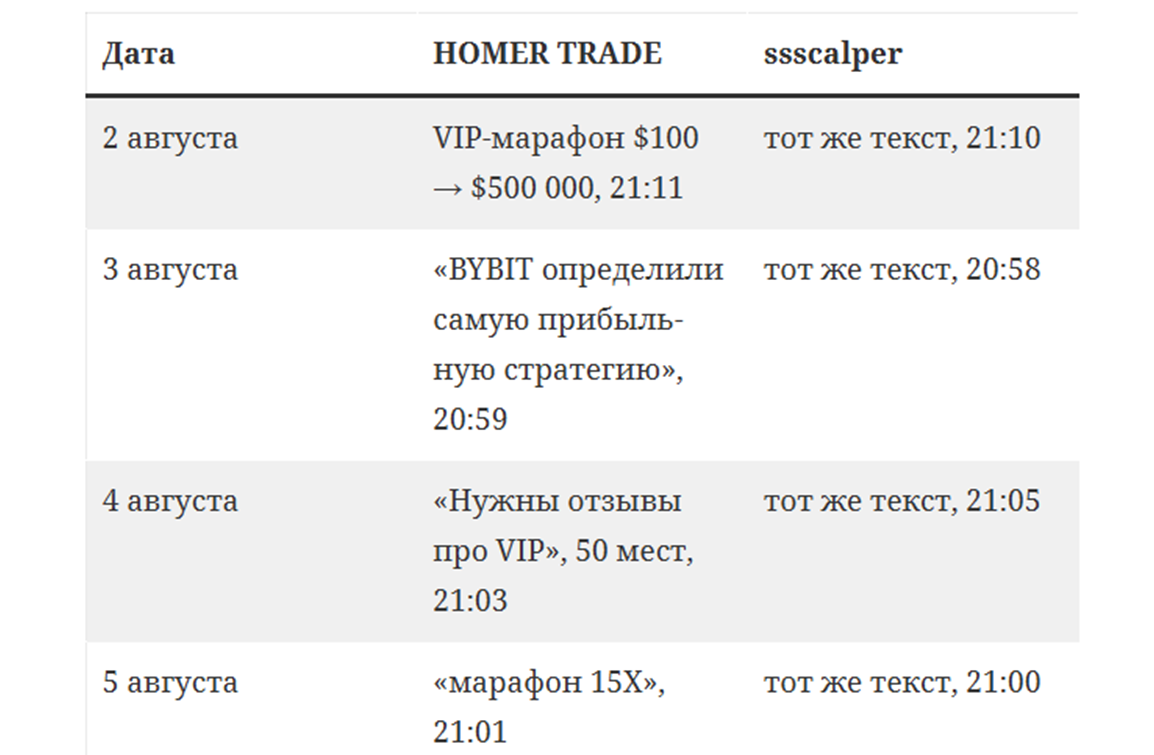 homer trade homer trade