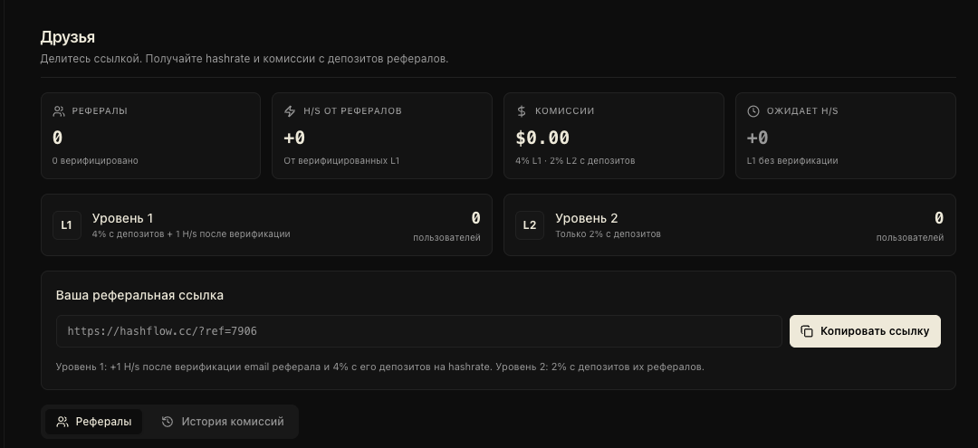 https hashflow cc отзывы https hashflow cc отзывы