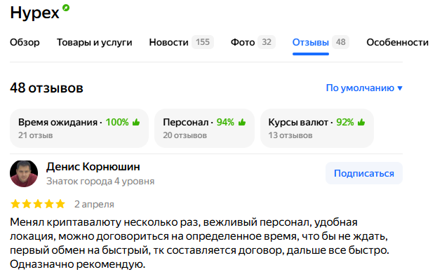 hypex обмен hypex обмен