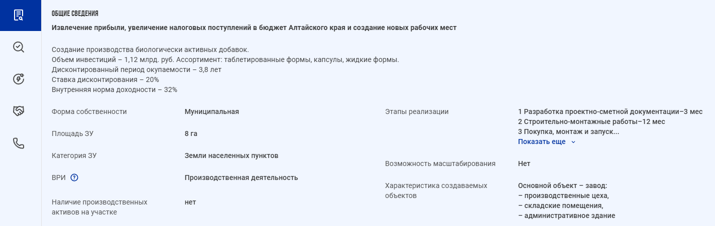 инвест карта рф инвест карта рф